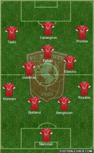 FC Twente Formation 2013