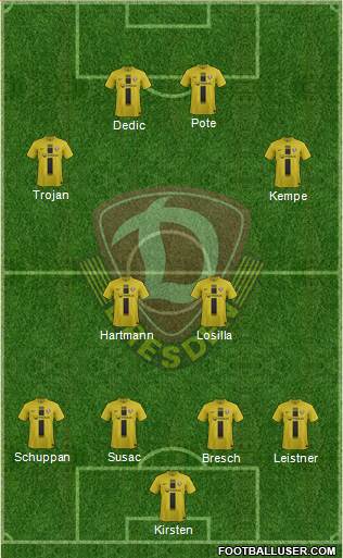 SG Dynamo Dresden Formation 2013