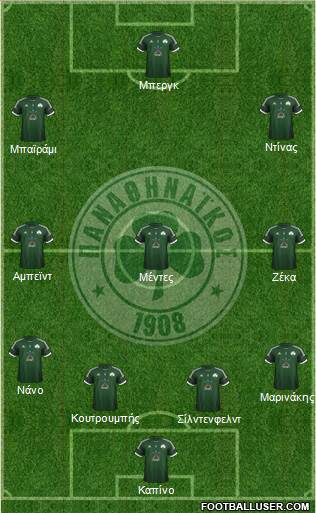 Panathinaikos AO Formation 2013