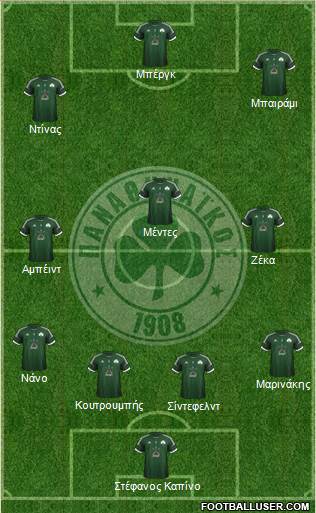 Panathinaikos AO Formation 2013