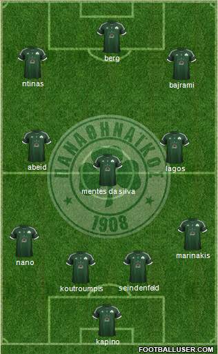 Panathinaikos AO Formation 2013