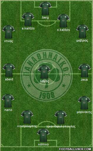 Panathinaikos AO Formation 2013