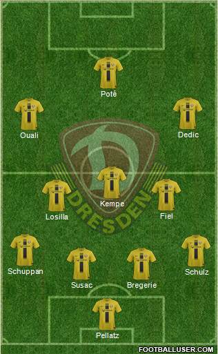 SG Dynamo Dresden Formation 2013