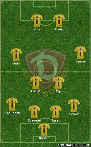 SG Dynamo Dresden Formation 2013