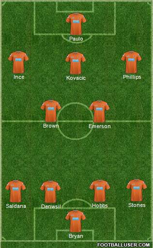 Blackpool Formation 2013