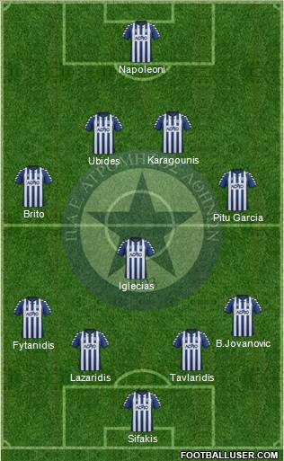 APS Atromitos Athens 1923 Formation 2013