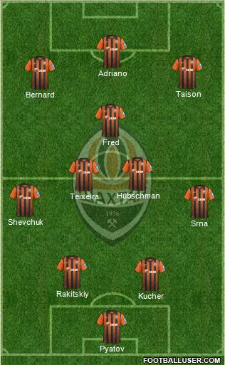 Shakhtar Donetsk Formation 2013