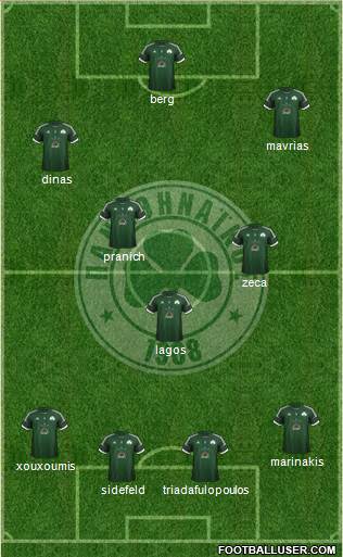 Panathinaikos AO Formation 2013