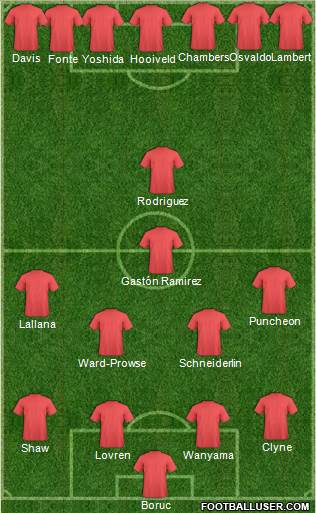 Southampton Formation 2013