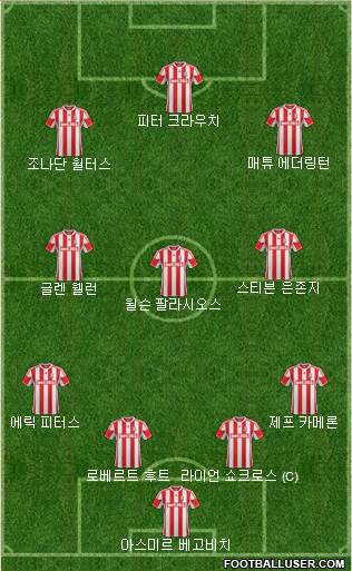 Stoke City Formation 2013