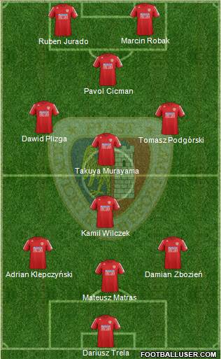 Piast Gliwice Formation 2013