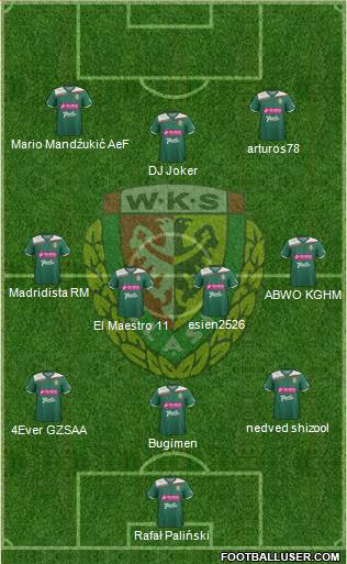 WKS Slask Wroclaw Formation 2013