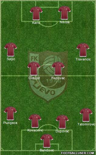 FK Sarajevo Formation 2013