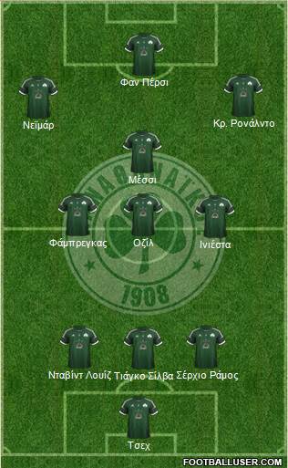 Panathinaikos AO Formation 2013