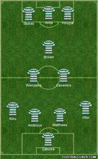 Celtic Formation 2013