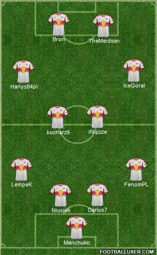 New York Red Bulls Formation 2013