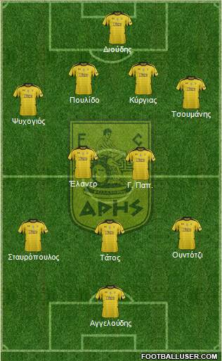 AS Aris Salonika Formation 2013