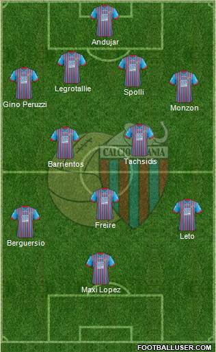 Catania Formation 2013