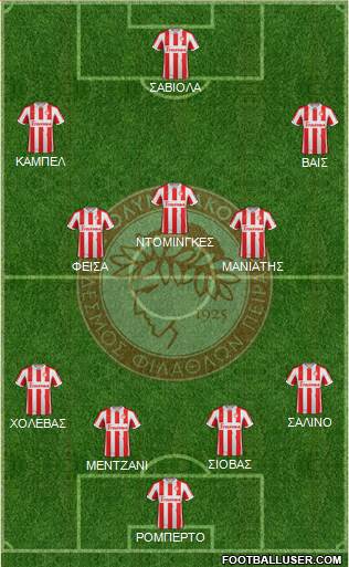 Olympiakos SF Piraeus Formation 2013