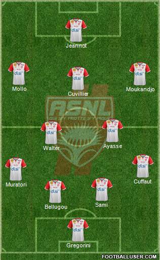 A.S. Nancy Lorraine Formation 2013