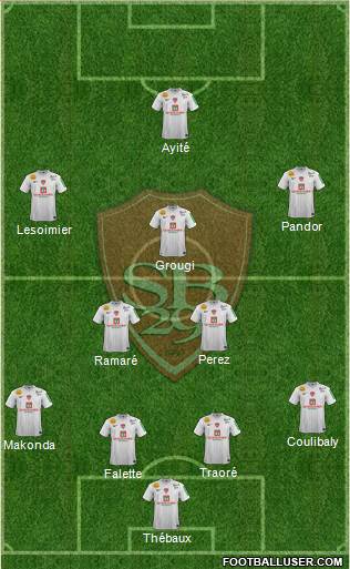 Stade Brestois 29 Formation 2013