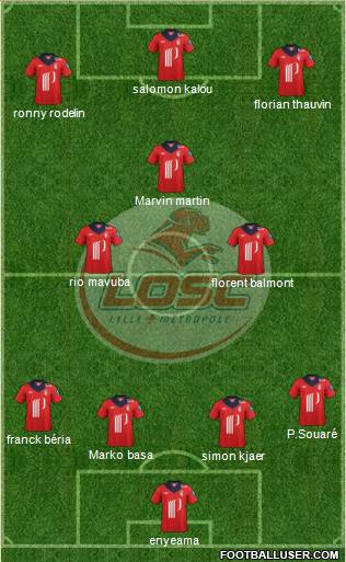 LOSC Lille Métropole Formation 2013