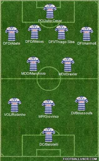 Queens Park Rangers Formation 2013