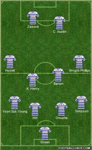 Queens Park Rangers Formation 2013