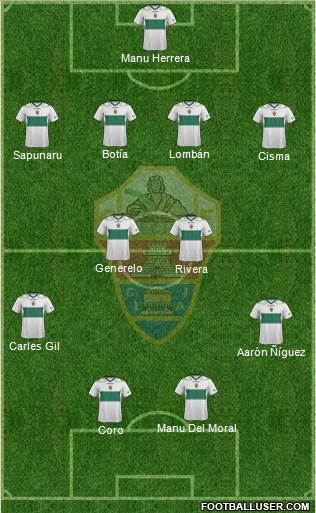 Elche C.F., S.A.D. Formation 2013