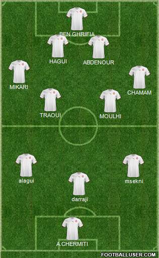 Tunisia Formation 2013