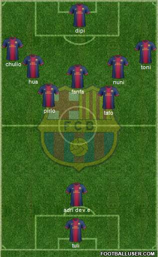 F.C. Barcelona B Formation 2013