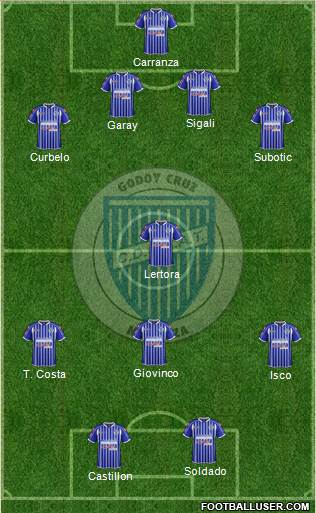 Godoy Cruz Antonio Tomba Formation 2013