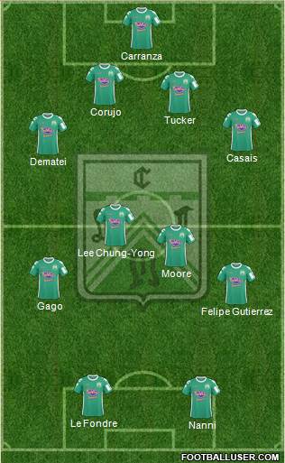 Ferro Carril Oeste Formation 2013