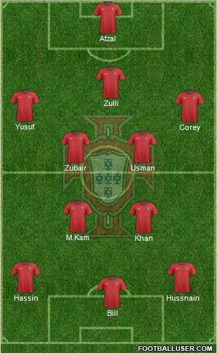 Portugal Formation 2013