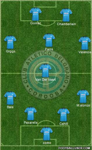 Belgrano de Córdoba Formation 2013