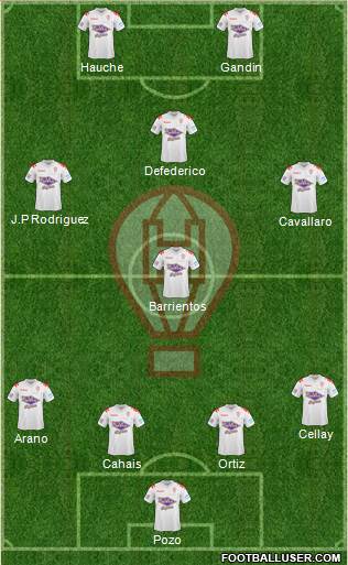 Huracán Formation 2013