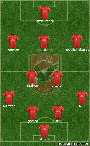 Al-Ahly Sporting Club Formation 2013