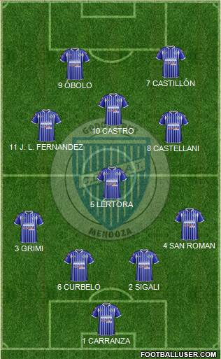 Godoy Cruz Antonio Tomba Formation 2013