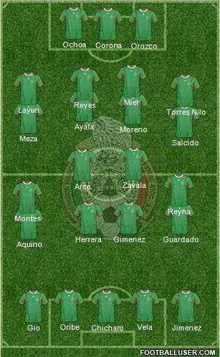 Mexico Formation 2013