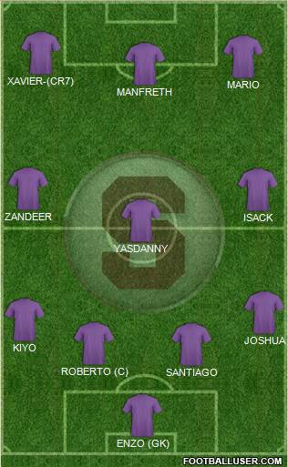 CD Saprissa Formation 2013