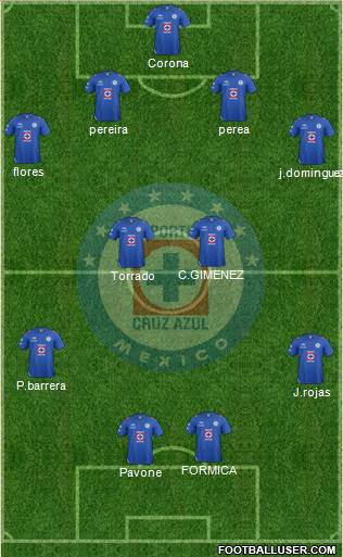 Club Deportivo Cruz Azul Formation 2013