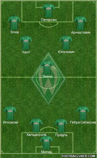 Werder Bremen Formation 2013