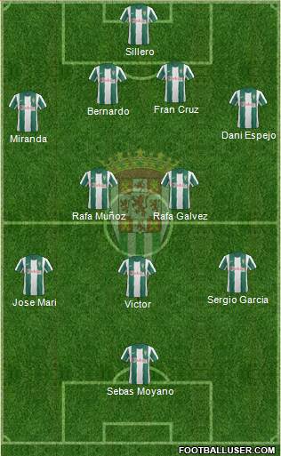 Córdoba C.F., S.A.D. Formation 2013