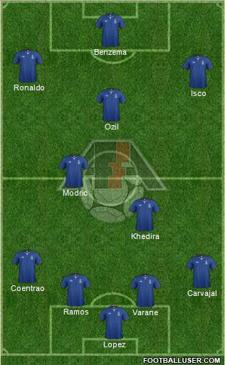 Azerbaijan Formation 2013