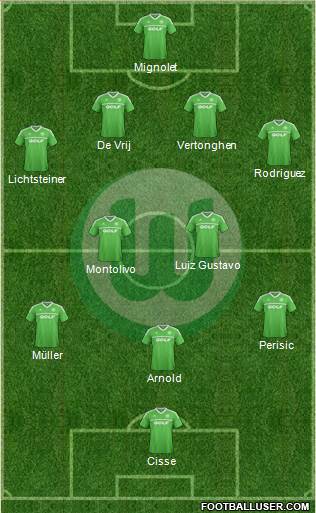 VfL Wolfsburg Formation 2013