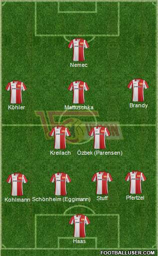 1.FC Union Berlin Formation 2013