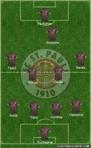 FC St. Pauli Formation 2013