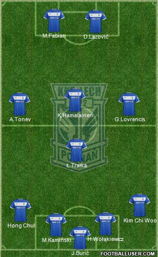 Lech Poznan Formation 2013