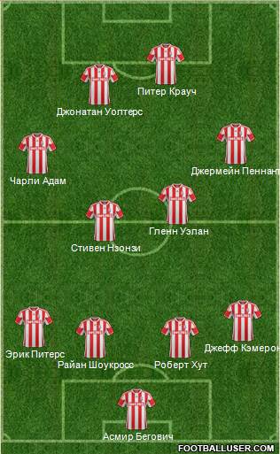 Stoke City Formation 2013