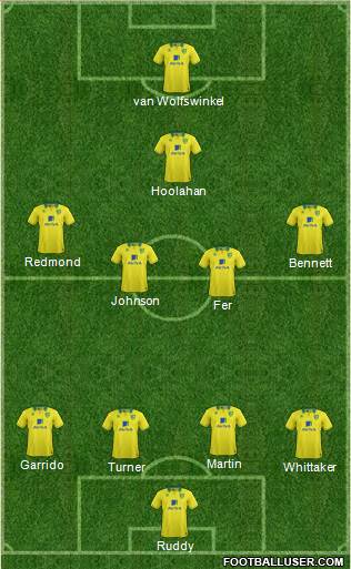 Norwich City Formation 2013